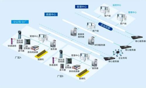 肃宁县食堂收费管理系统七号