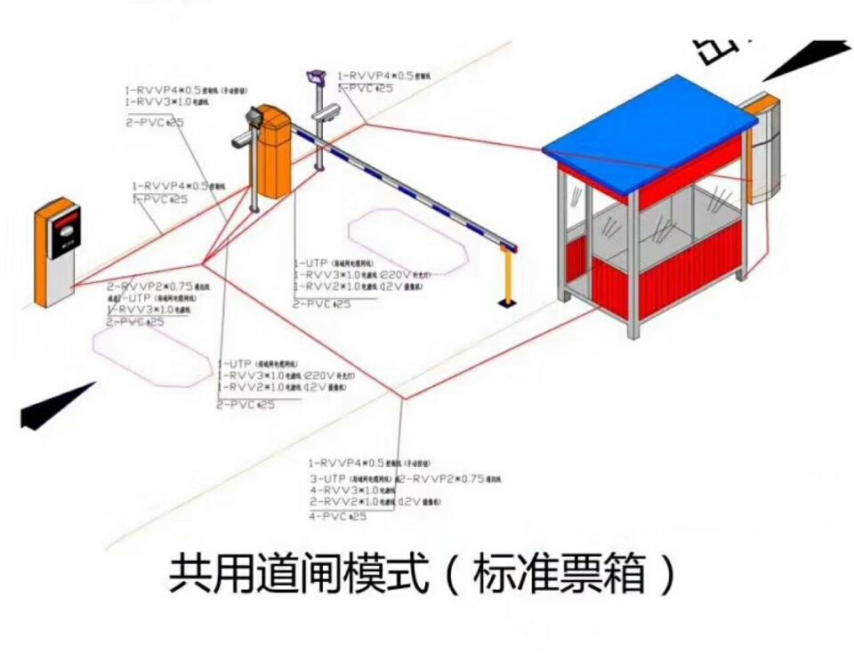 肃宁县单通道模式停车系统