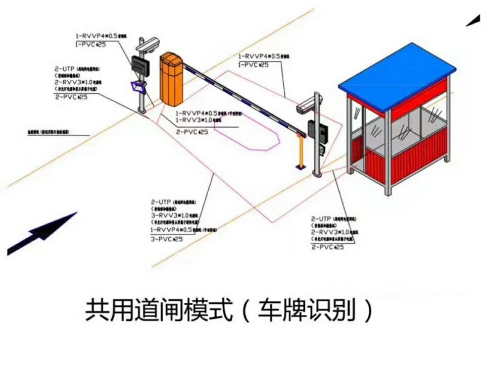 肃宁县单通道车牌识别系统施工